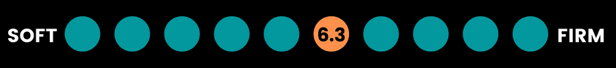 mattress firmness