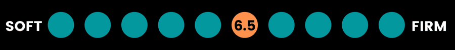 mattress firmness